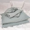 New 🌟 AmourLinen Linen sheets set in Sage Green 👍